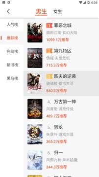 桔子小说原版