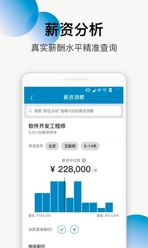 领英正版图4