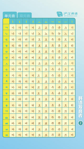韩语发音表手机最新版图2