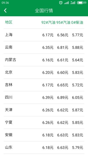 今日油价无广告版图3