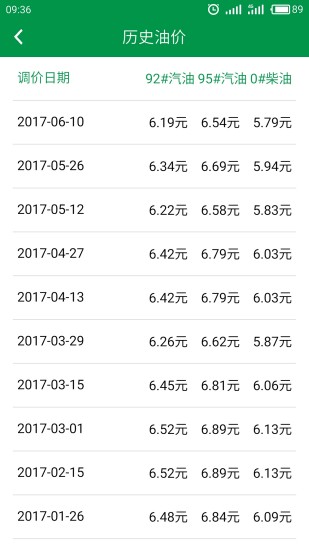 今日油价无广告版图4