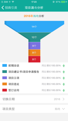 智园通