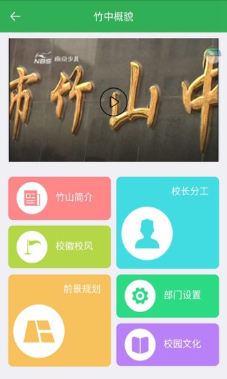 智慧竹中通用版图2