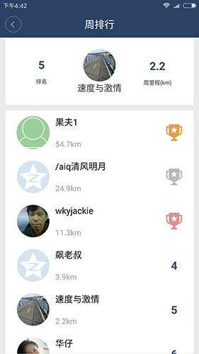 骑行世界免费原版图2