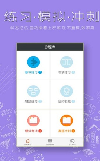 骨外科主治医师总题库