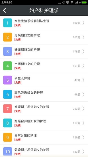 妇产科护理高级职称总题库
