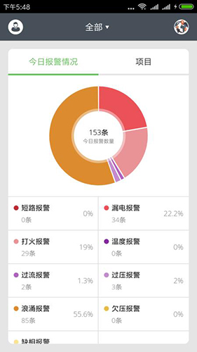 智慧用电安卓直装版图1