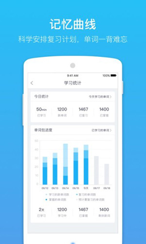GRE单词官方版图3