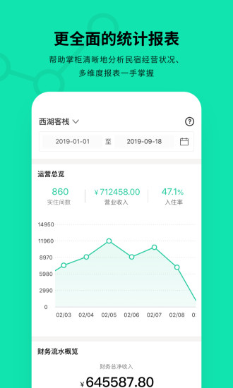 云掌柜官方最新版图1