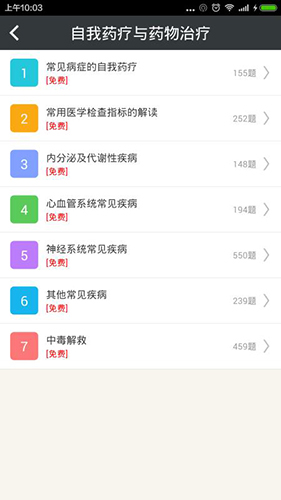 执业西药师总题库官方版(3)
