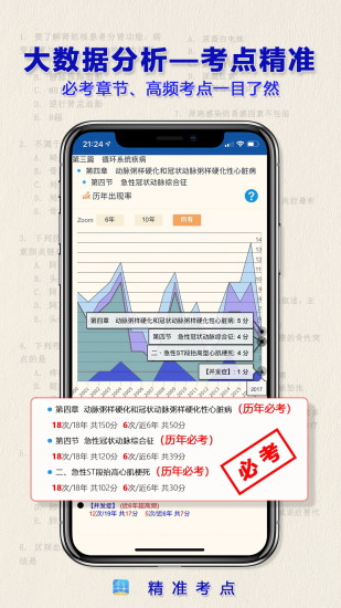助理医师最新免费版图2