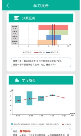 初中语法通用版图4