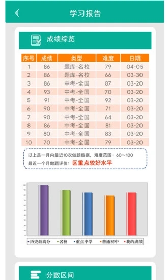 初中语法通用版图3
