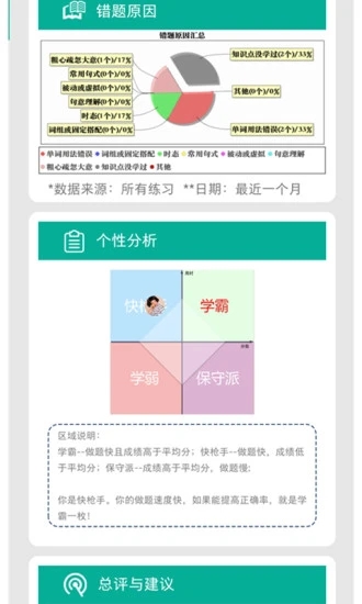 初中语法通用版图5