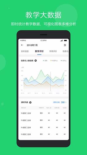 智慧云教学管理端安卓官方版图3