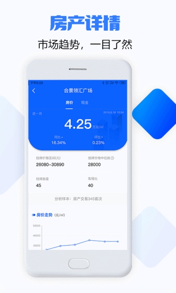 优佳数据手机版图4