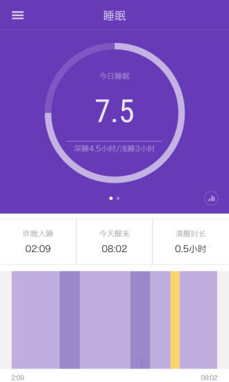 iband智能手环最新免费版图2