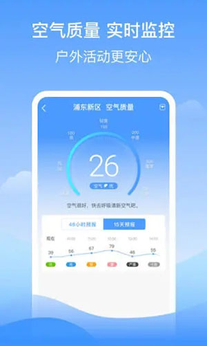 幸运天气图2