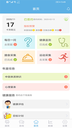 四方健康