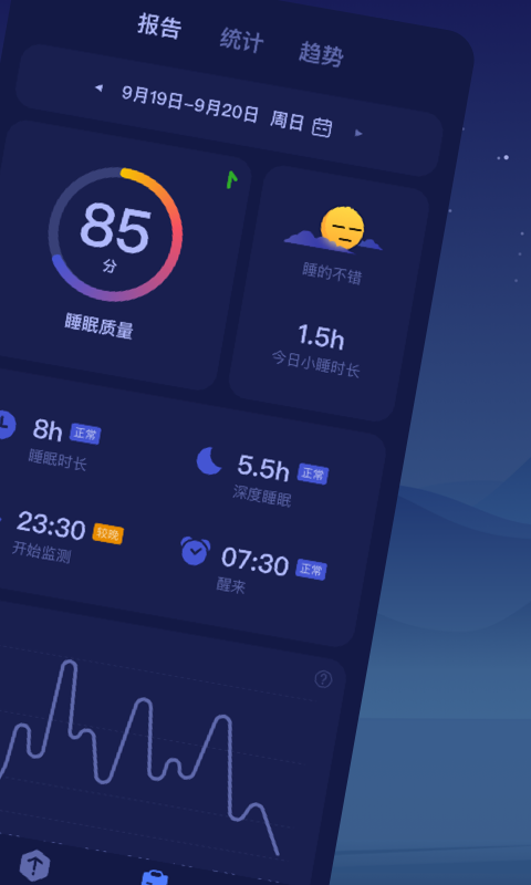 好眠直装版图2