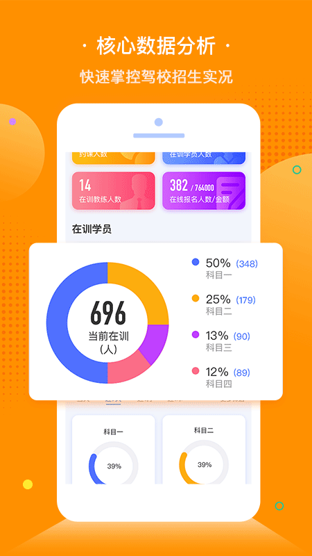 e学e驾校长版