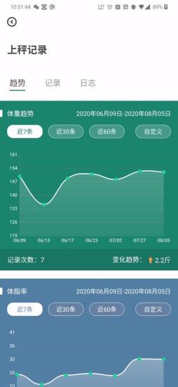 悦小妖体脂秤官方最新版图2