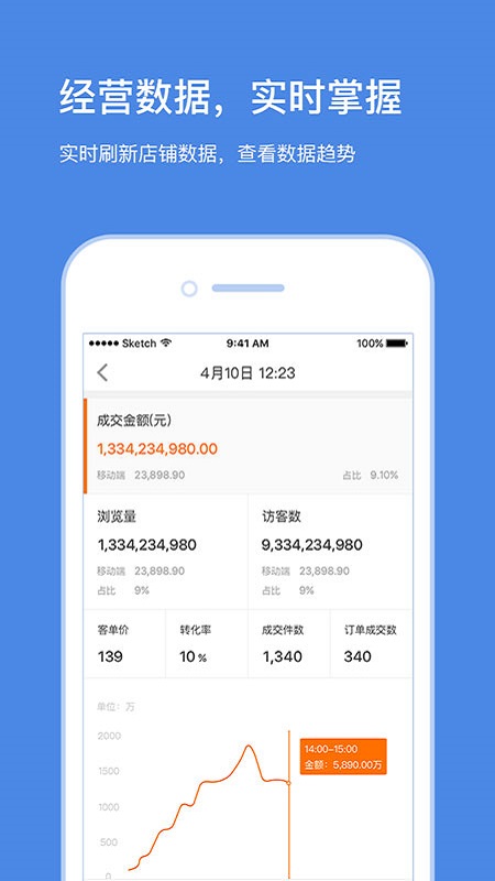 苏宁商家版图1