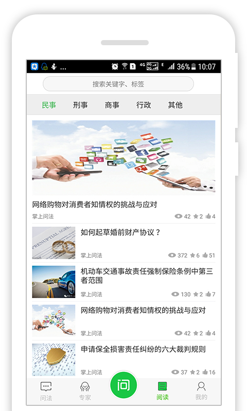 问法图4