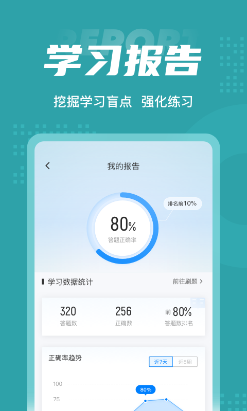 公卫执业医师聚题库手机最新版图4