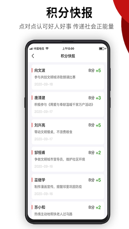 社区积分制