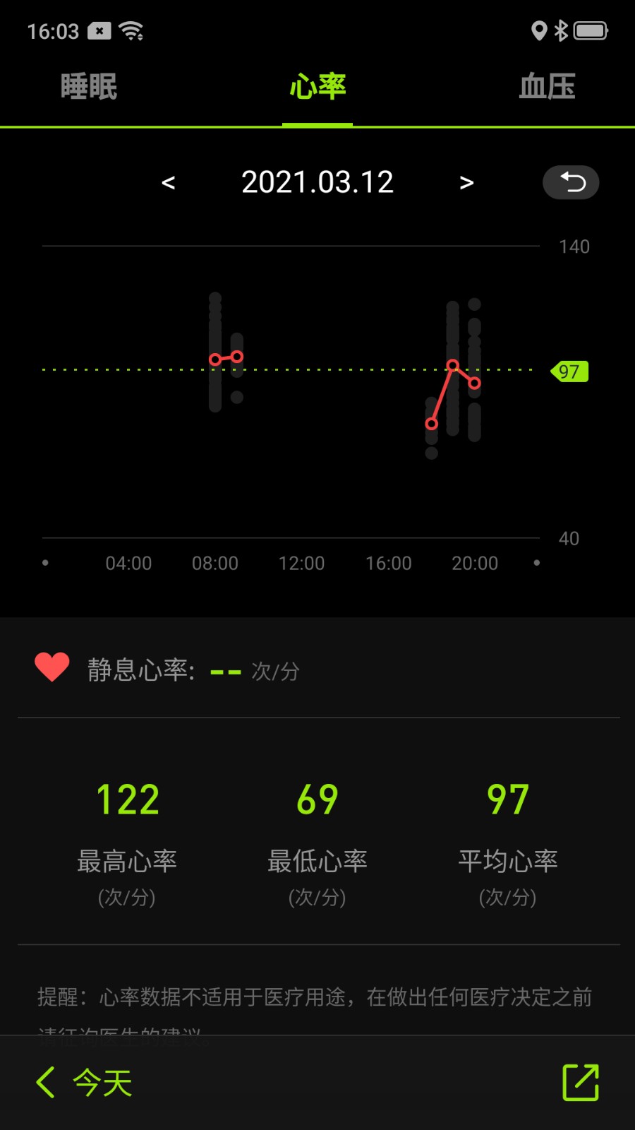 Fit-max免费原版图2