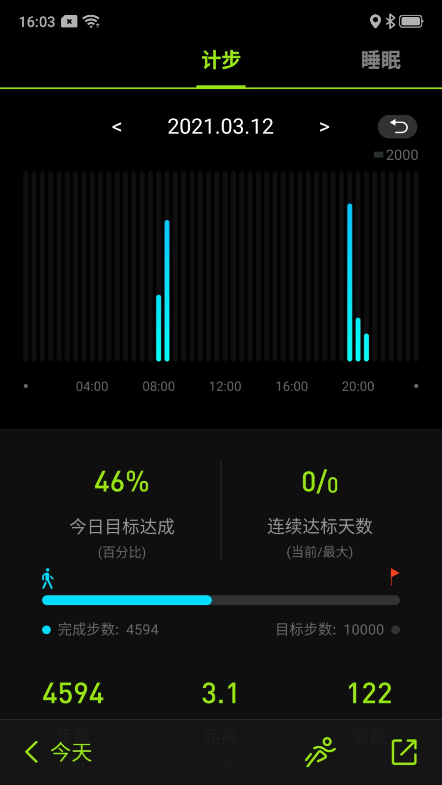 Fit-max免费原版图4