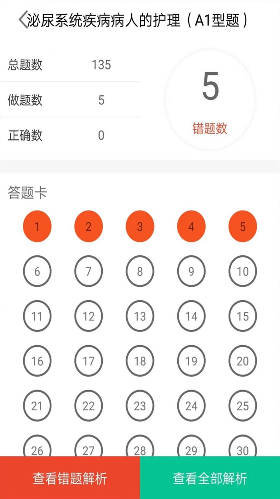 主管护师全题库免费版图2