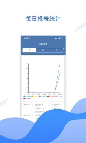 悦呗创客官方正版图2