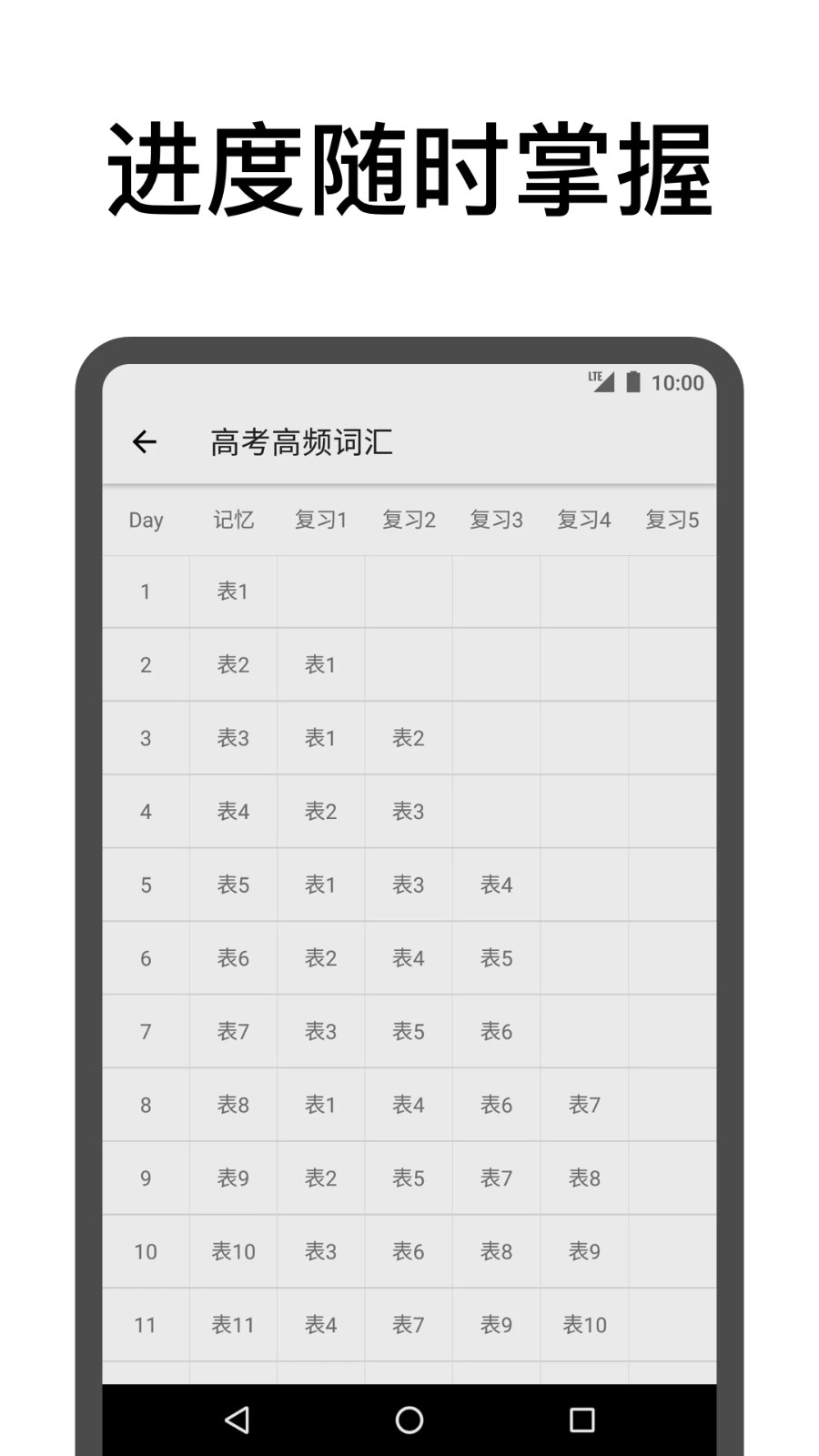表格背单词手机正版(3)