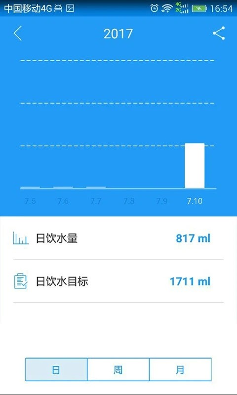 嘿逗水杯