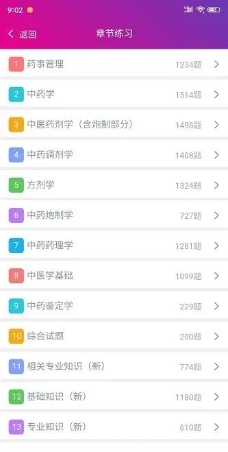 中药师总题库