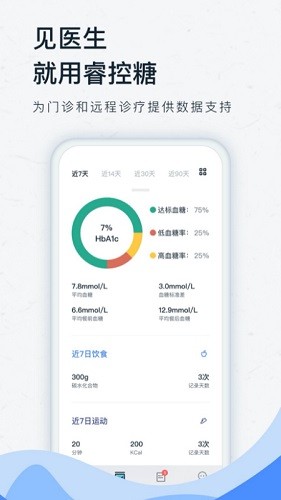 睿控糖官方版图2