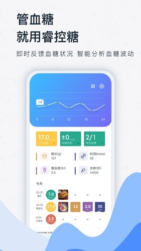 睿控糖官方版图4