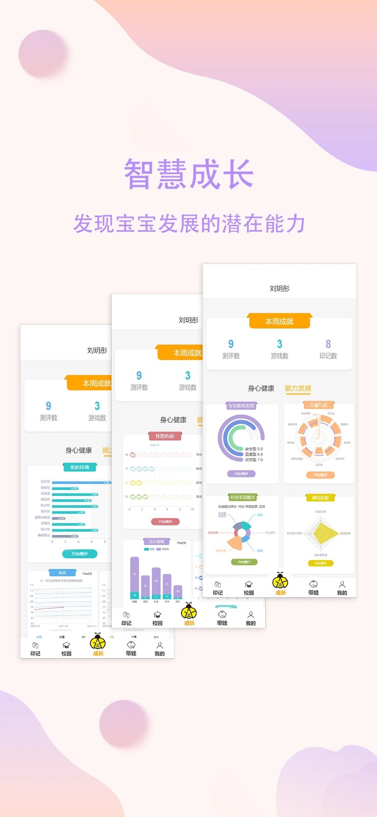 恩屋蓓儿免费版图2