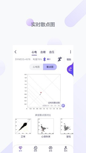 观心图2