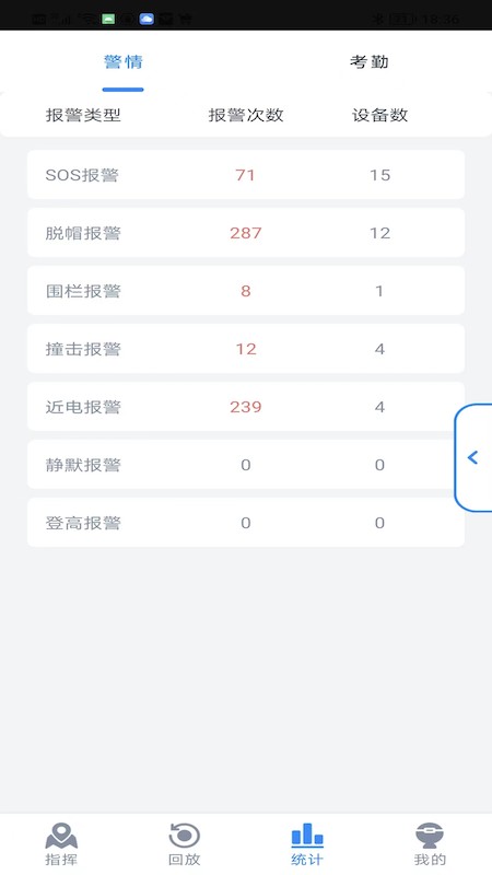 工务通直装版图3