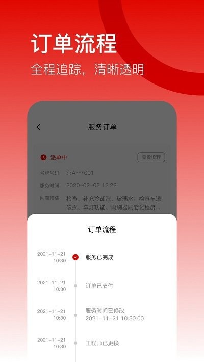 小虎汽车通用版图2