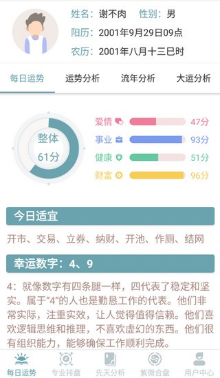 紫微斗数算命图1