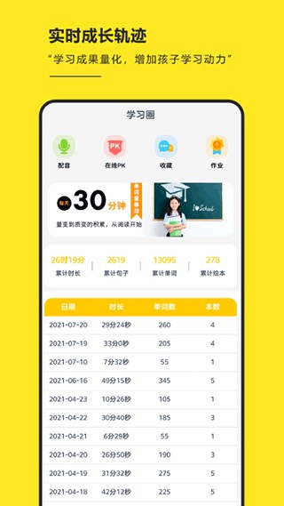 RAZ阶梯阅读无广告版图1