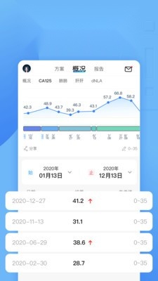 图形病历本安卓版图5
