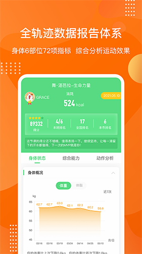 快快减肥Plus官方正版图3