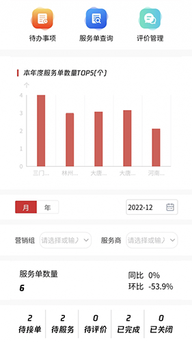 唐电通安卓免费版