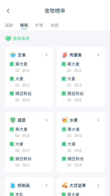 轻饮食直装版图2
