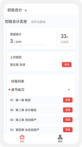 初级会计新题库直装版图3